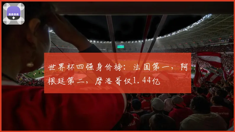 世界杯四强身价榜：法国第一，阿根廷第二，摩洛哥仅1.44亿